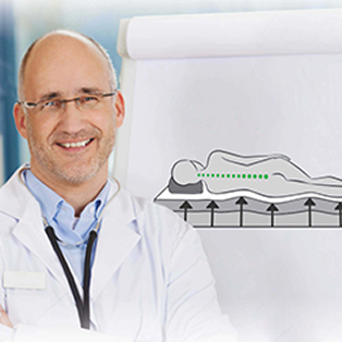 Association and R&D with ICA, USA